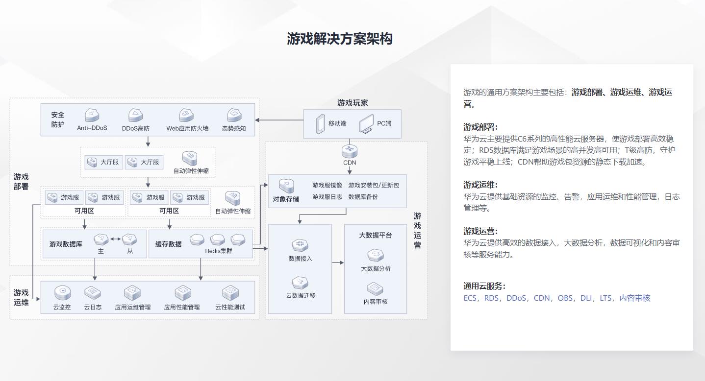 &#20061;&#28216;&#23448;&#26041;&#32593;&#39029;&#29256;&#45;&#20061;&#28216;&#40;&#20013;&#22269;&#41;